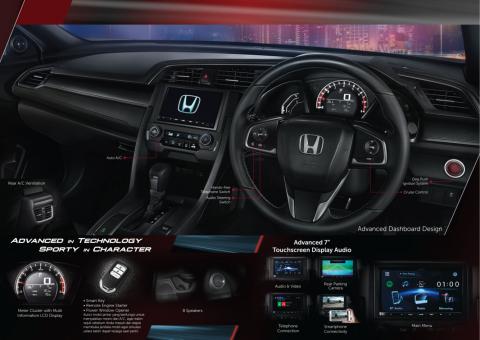 Honda Surabaya Center Luncurkan Honda Civic Hatchback Turbo, Hatchback Canggih Dengan Desain Sylish Dan Performa Sporty Di Surabaya