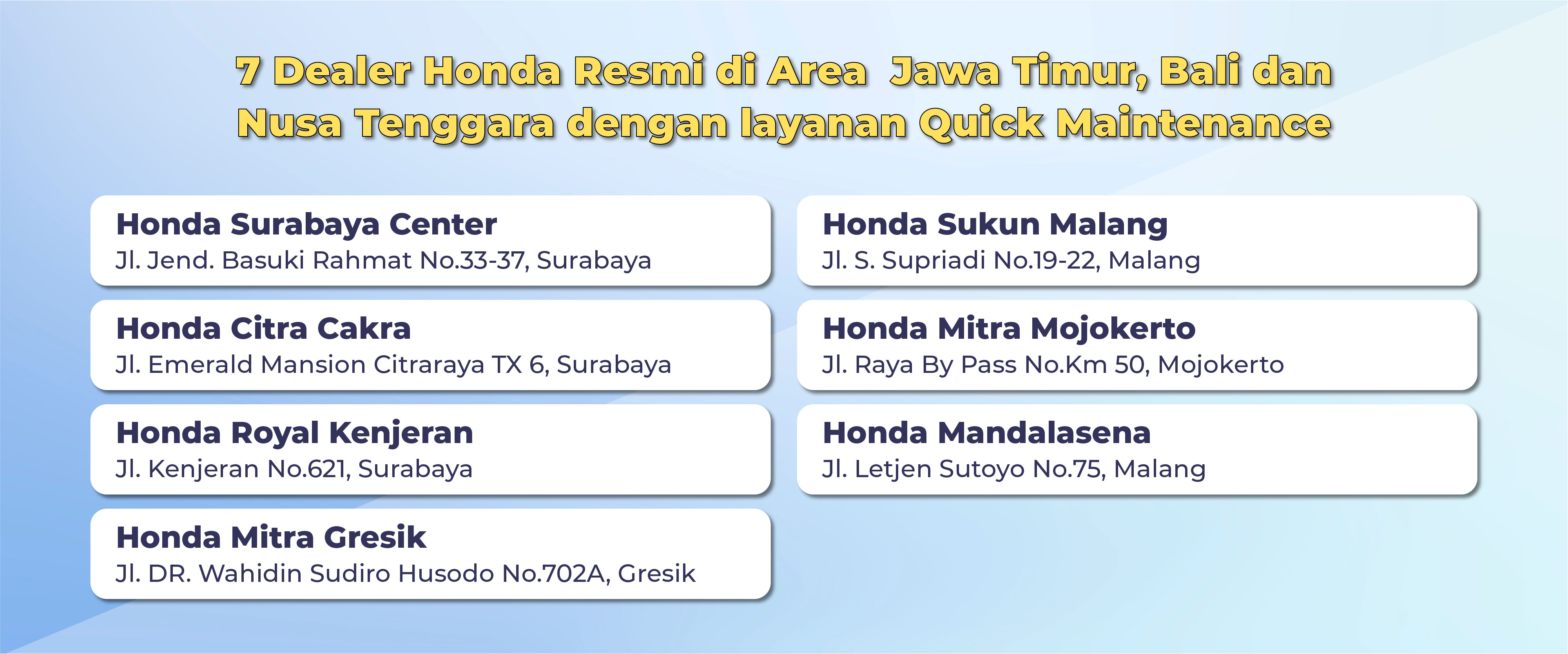 7 Dealer Honda Resmi di Area Jawa Timur, Bali dan Nusa Tenggara dengan Layanan Quick Maintenance